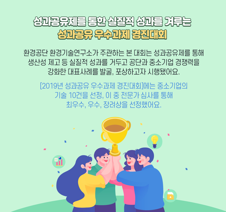 성과공유제를 통한 실질적 성과를 겨루는 성과공유 우수과제 경진대회-환경공단 환경기술연구소가 주관하는 본 대회는 성과공유제를 통해 생산성 제고 등 실질적 성과를 거두고 공단과 중소기업 경쟁력을 강화한 대표사례를 발굴, 포상하고자 시행됐어요.  [2019년 성과공유 우수과제 경진대회]에는 중소기업의 기술 10건을 선정, 이 중 전문가 심사를 통해 최우수, 우수, 장려상을 선정했어요.